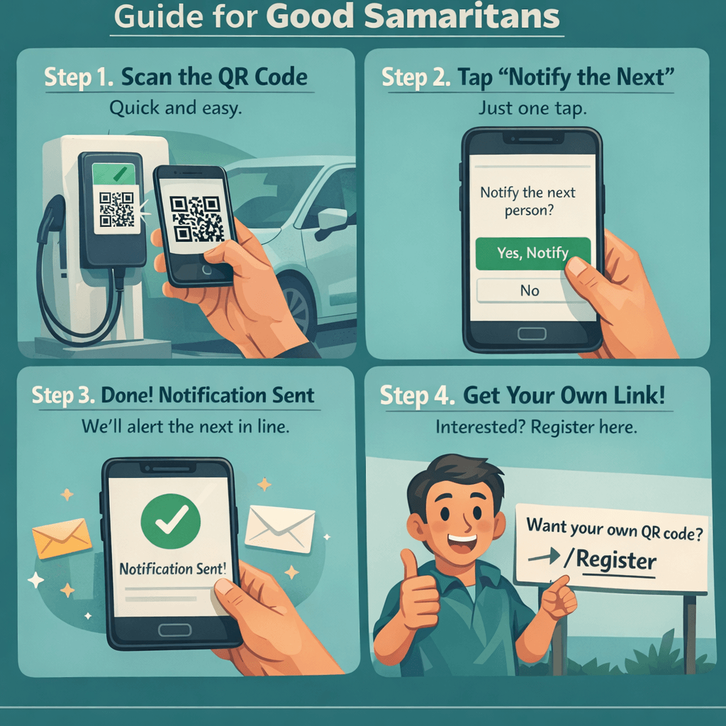 Good Samaritan guide